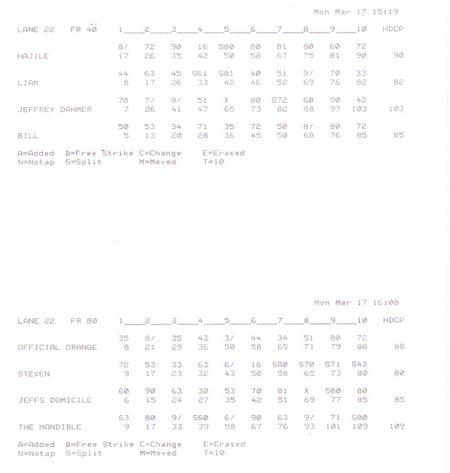 Bowling Scores